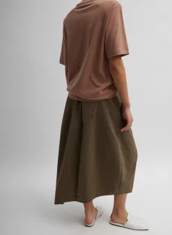Tops|Fundamentals - WOFs><noscript><img width=