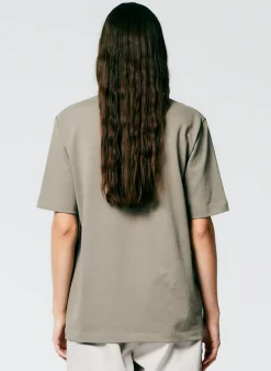 Tops|Fundamentals - WOFs><noscript><img width=